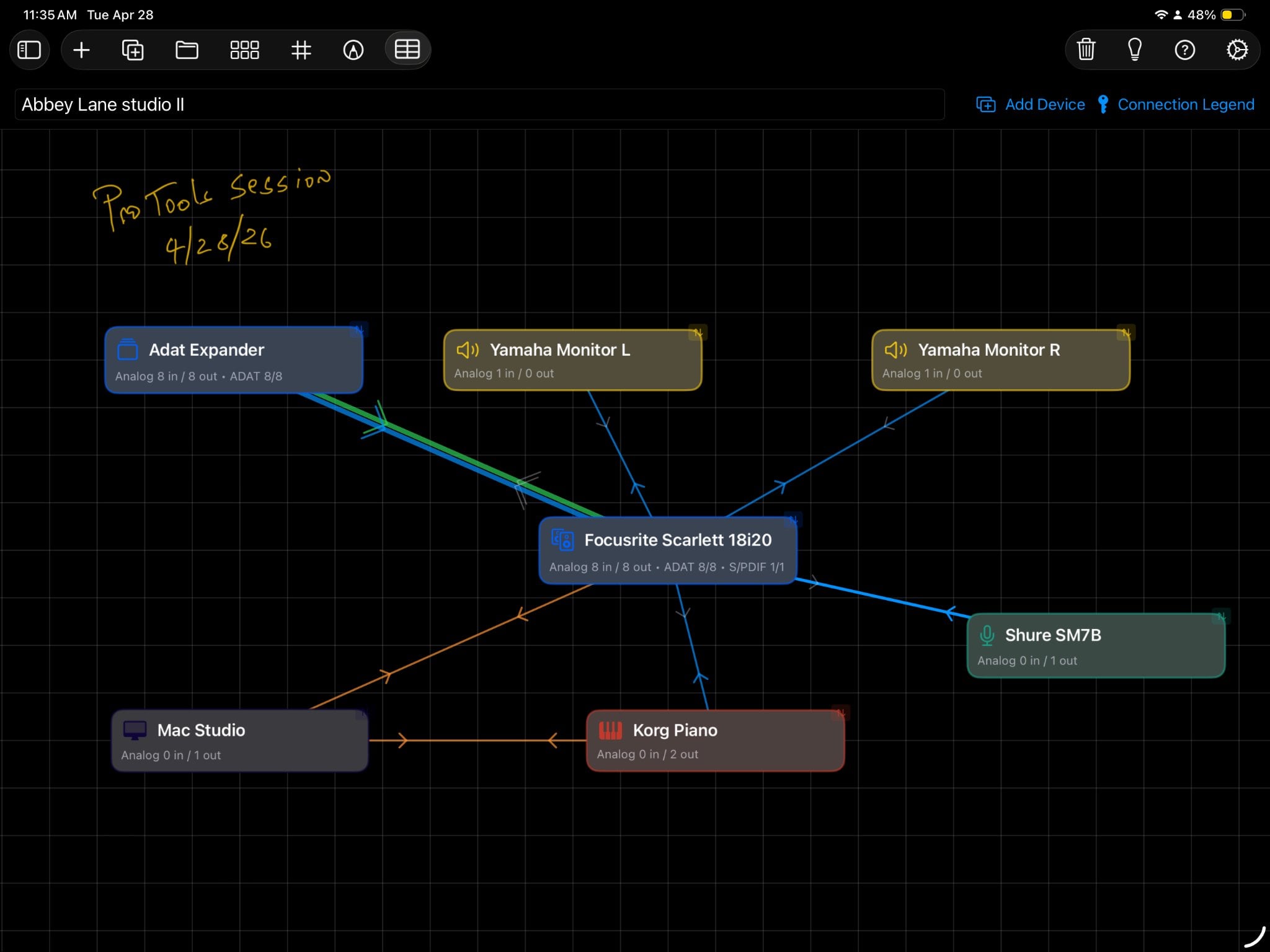 Graphical studio setup at a glance.